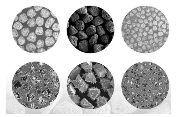 Nickel Coated CBN Synthetic Diamond Dust Cubic Boron Nitride Abrasive 270/325 Mesh